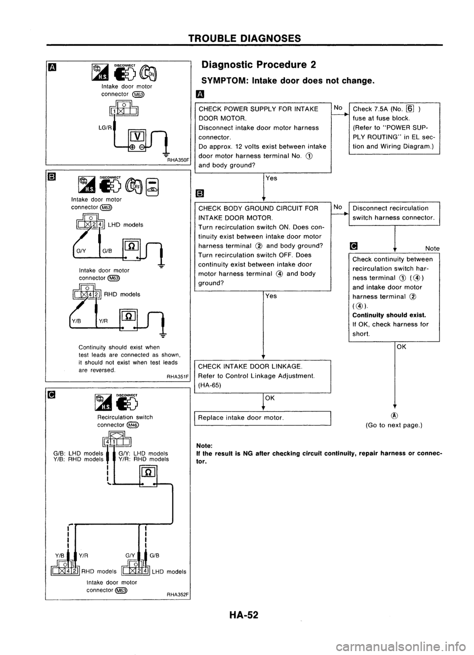 NISSAN ALMERA N15 1995  Service Manual TROUBLEDIAGNOSES
RHA351F @

(Go tonext page.)

Note:
If the result isNG after checking circuitcontinuity, repairharness orconnec-
tor. 
Diagnostic
Procedure2
SYMPTOM: Intakedoordoes notchange.

m 
CHE