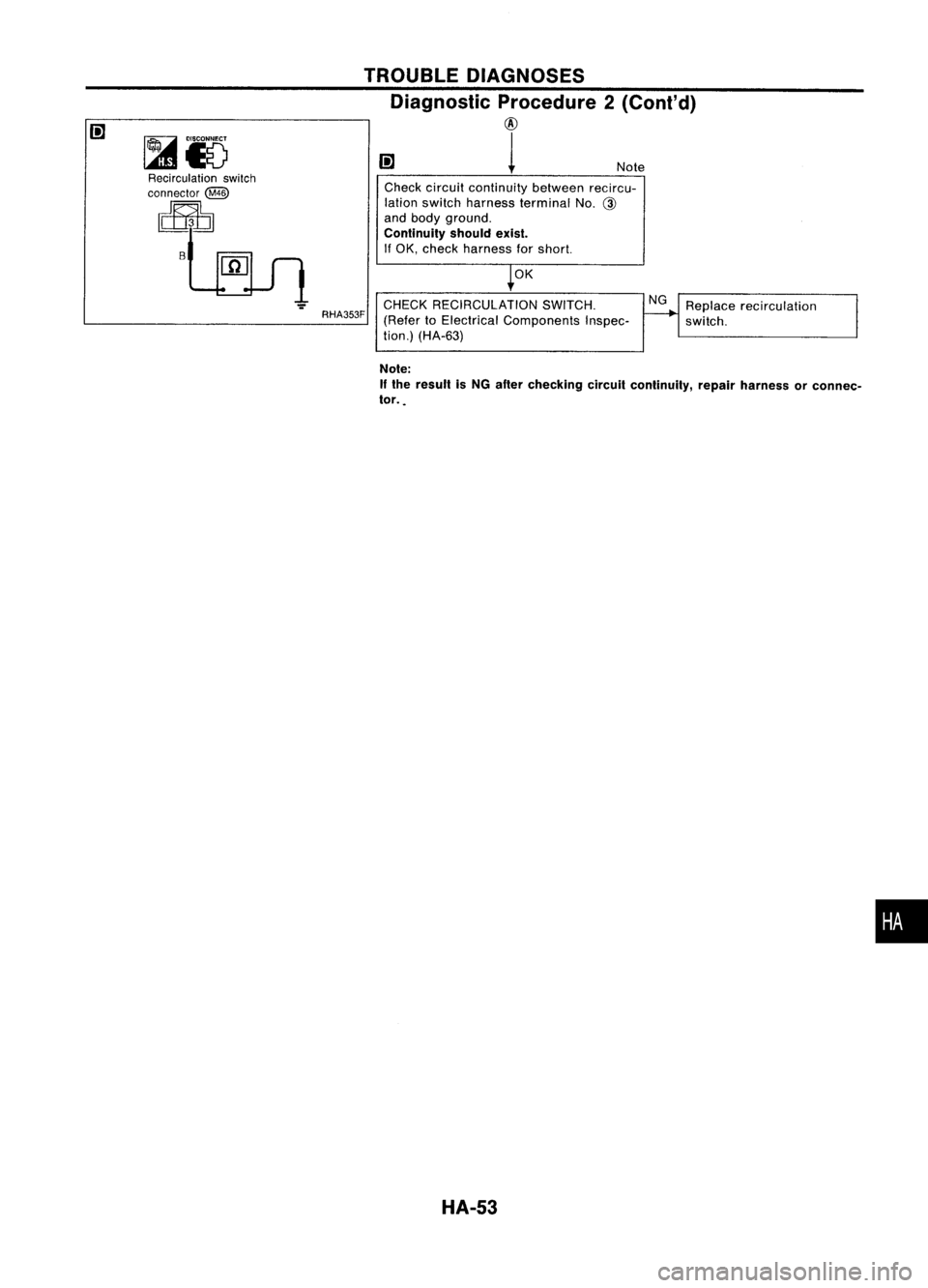 NISSAN ALMERA N15 1995  Service Manual Replacerecirculation
switch.
Note
Check circuit continuity betweenrecircu-
lation switch harness terminal No.@
and body ground.
Continuity shouldexist.
If OK, check harness forshort.
~OK
CHECK RECIRCU