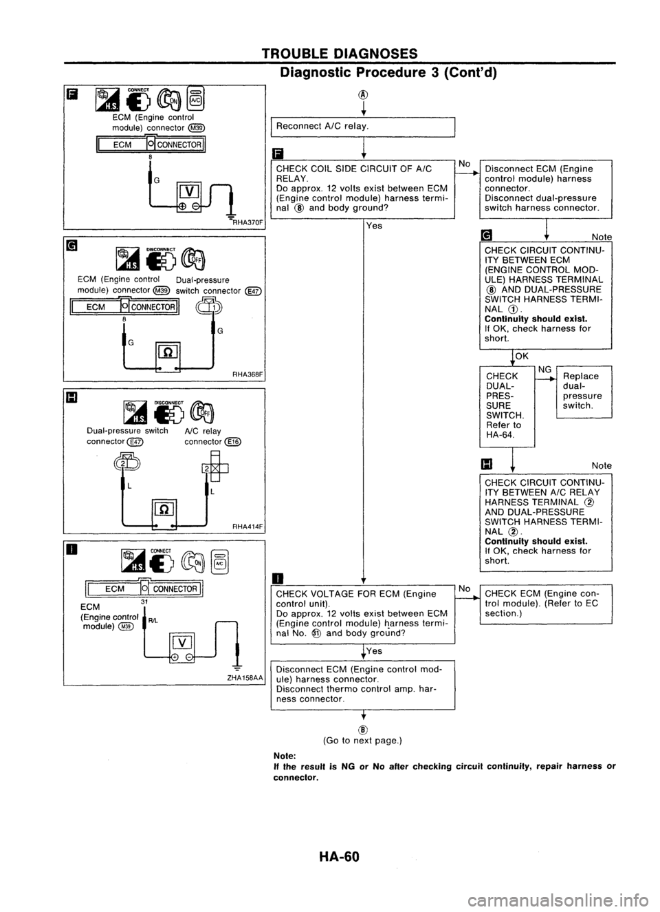 NISSAN ALMERA N15 1995  Service Manual DisconnectECM(Engine
control module) harness
connector. Disconnect dual-pressure
switch harness connector .

Ii

~i)~@
ECM (Engine control
module) connector 
@

II 
ECM 
E[CONNECTORII

8

G TROUBLE
DI