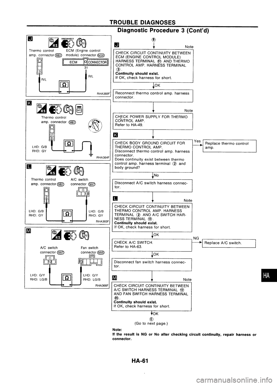 NISSAN ALMERA N15 1995  Service Manual Replacethermocontrol
amp.
Note
No Note
CHECK POWER SUPPLY FORTHERMO
Co"NTROL AMP.
Refer toHA-49.
Reconnect
thermocontrolamp.harness
connector.
CHECK BODYGROUND CIRCUITFOR
THERMO CONTROL AMP.
Disco