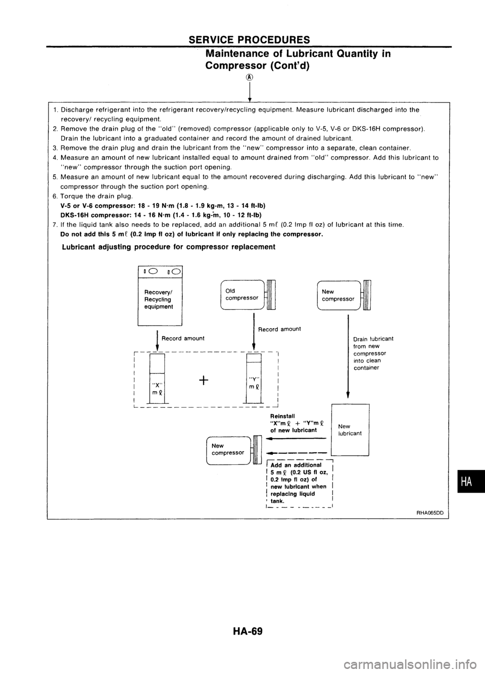 NISSAN ALMERA N15 1995  Service Manual SERVICEPROCEDURES
Maintenance ofLubricant Quantityin
Compressor (Cont'd)
@

1. Discharge refrigerant intotherefrigerant recovery/recycling equipment.Measurelubricantdischarged intothe
recovery/ re