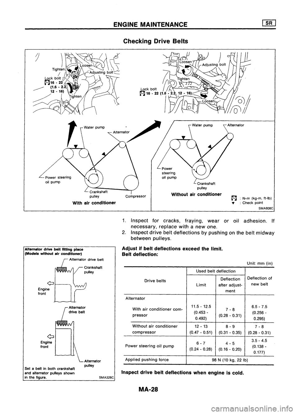 NISSAN ALMERA N15 1995  Service Manual ENGINEMAINTENANCE
Checking DriveBelts
Crankshaft
pulley
With airconditioner Compressor Crankshaft
pulley
Without airconditioner

A:
N.m (kg-m, ft-Ib)
" :Check point
SMA808C
Used beltdeflection
Dri