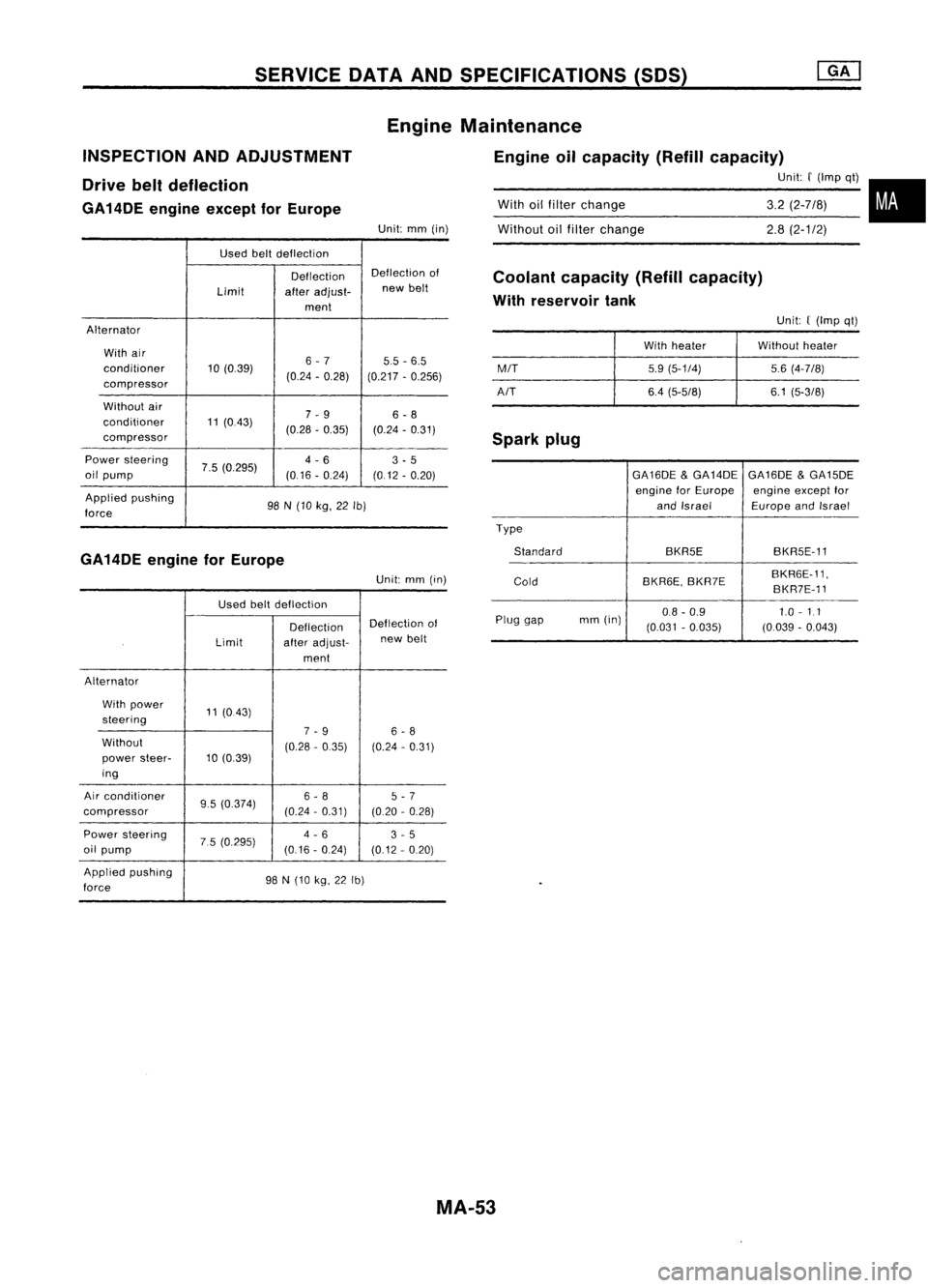 NISSAN ALMERA N15 1995  Service Manual SERVICEDATAANDSPECIFICATIONS (SOS)
Engine Maintenance
Engine oilcapacity (Refillcapacity)

Unit:
r
(Imp qt)

INSPECTION
ANDADJUSTMENT
Drive beltdeflection
GA14DE engineexceptforEurope

Unit:mm(in) 
Wi
