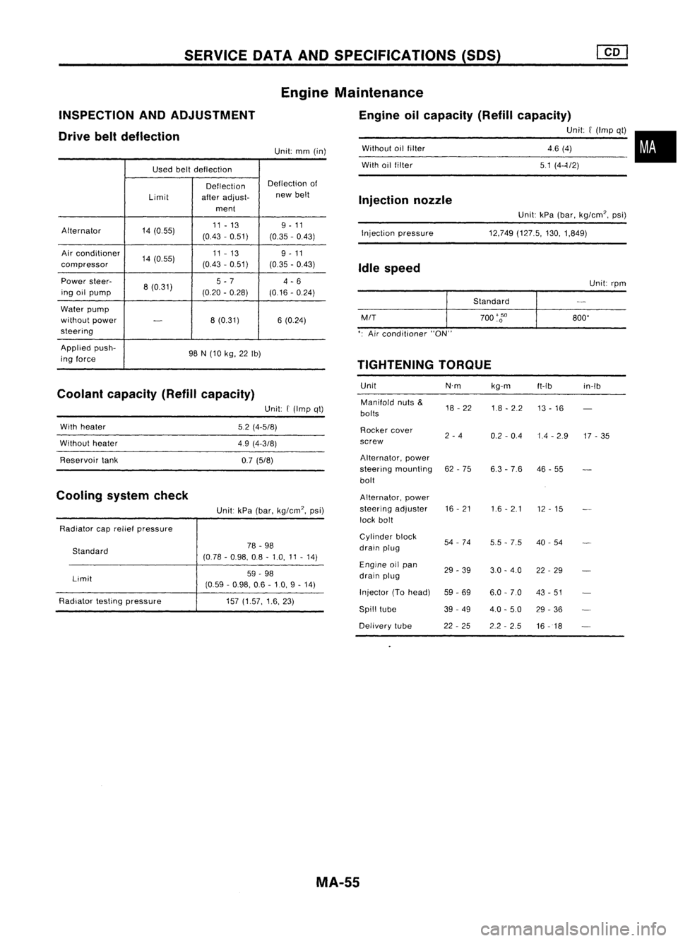 NISSAN ALMERA N15 1995  Service Manual SERVICEDATAANDSPECIFICATIONS (50S)

Used beltdeflection
Deflection Deflection
of
Limit afteradjust- new
belt
ment
Alternator 14(055) 11
-13 9-11
(0.43 -0.51)
(0.35-0.43)
Air conditioner
14(0.55) 11
-1