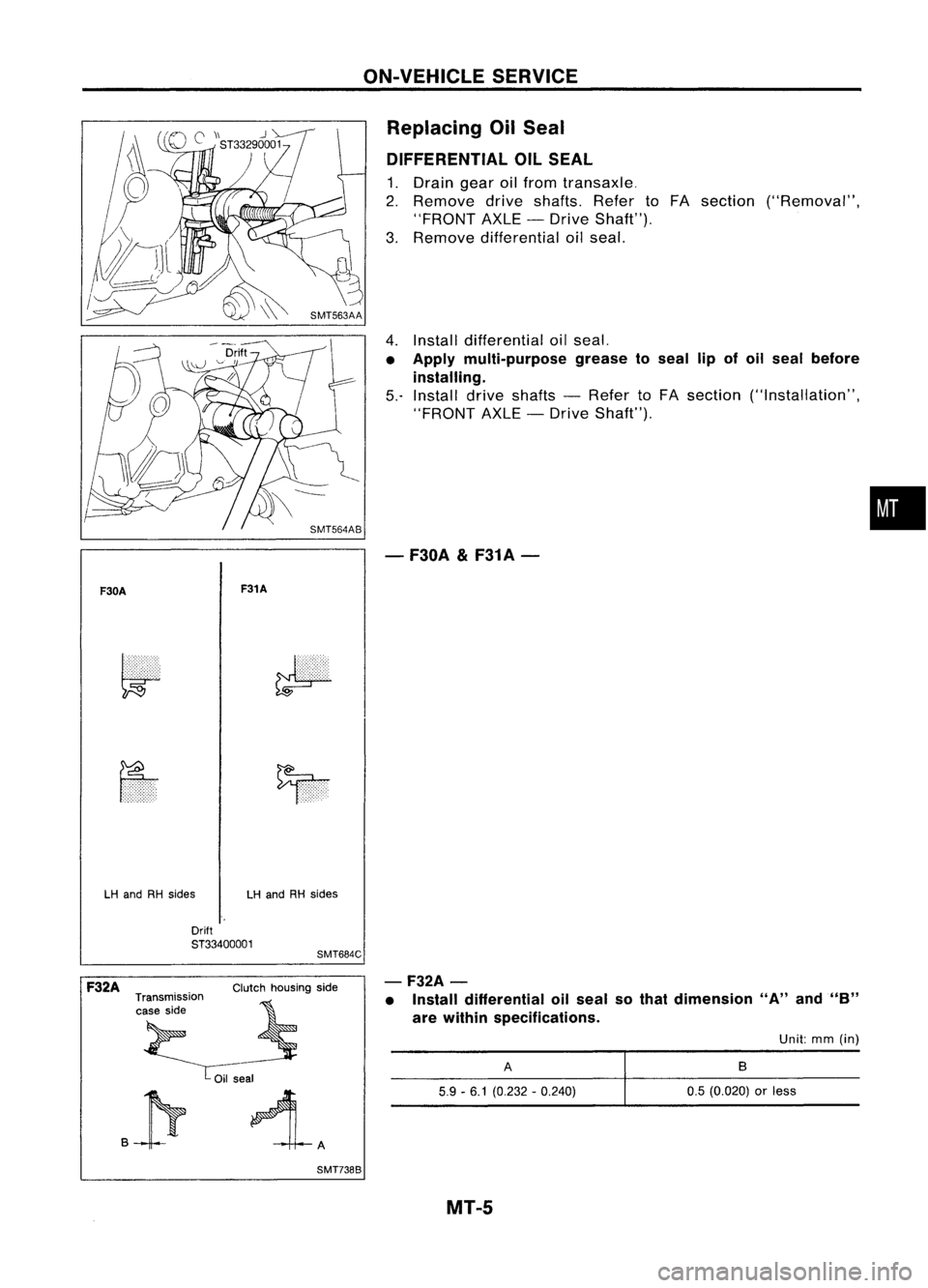 NISSAN ALMERA N15 1995  Service Manual ON-VEHICLESERVICE
Replacing OilSeal
DIFFERENTIAL OILSEAL

1. Drain gearoilfrom transaxle.
2. Remove driveshafts. RefertoFA section ("Removal",
"FRONT AXLE-Drive Shaft").
3. Remove diff