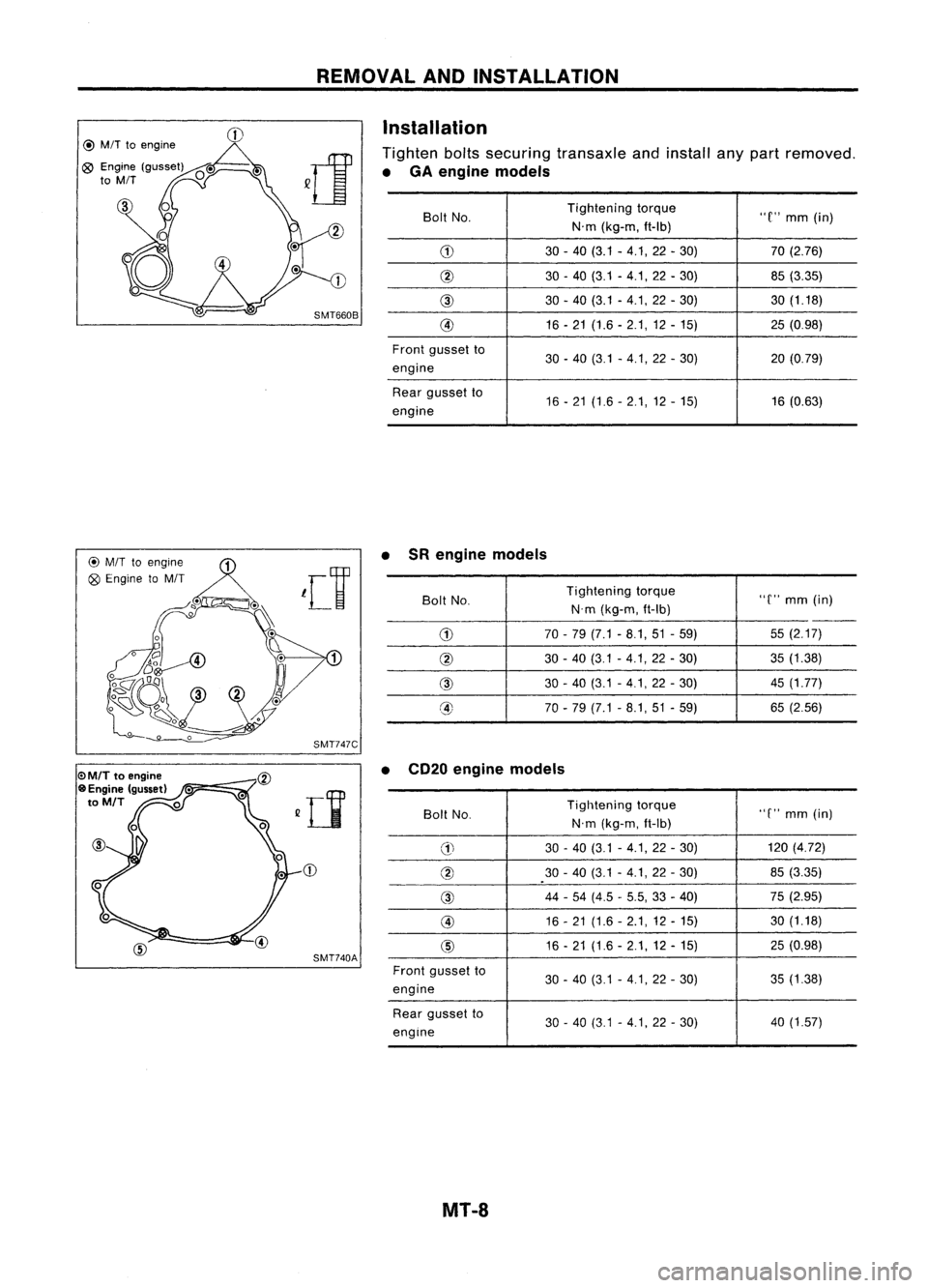 NISSAN ALMERA N15 1995  Service Manual @
M/T 
toengine 
CD 
REMOVAL
ANDINSTAllATION

Installation

Tighten boltssecuring transaxle andinstall anypart removed.

• GA engine models

Bolt No. Tightening
torque
"C"mm (in)
N'm (kg