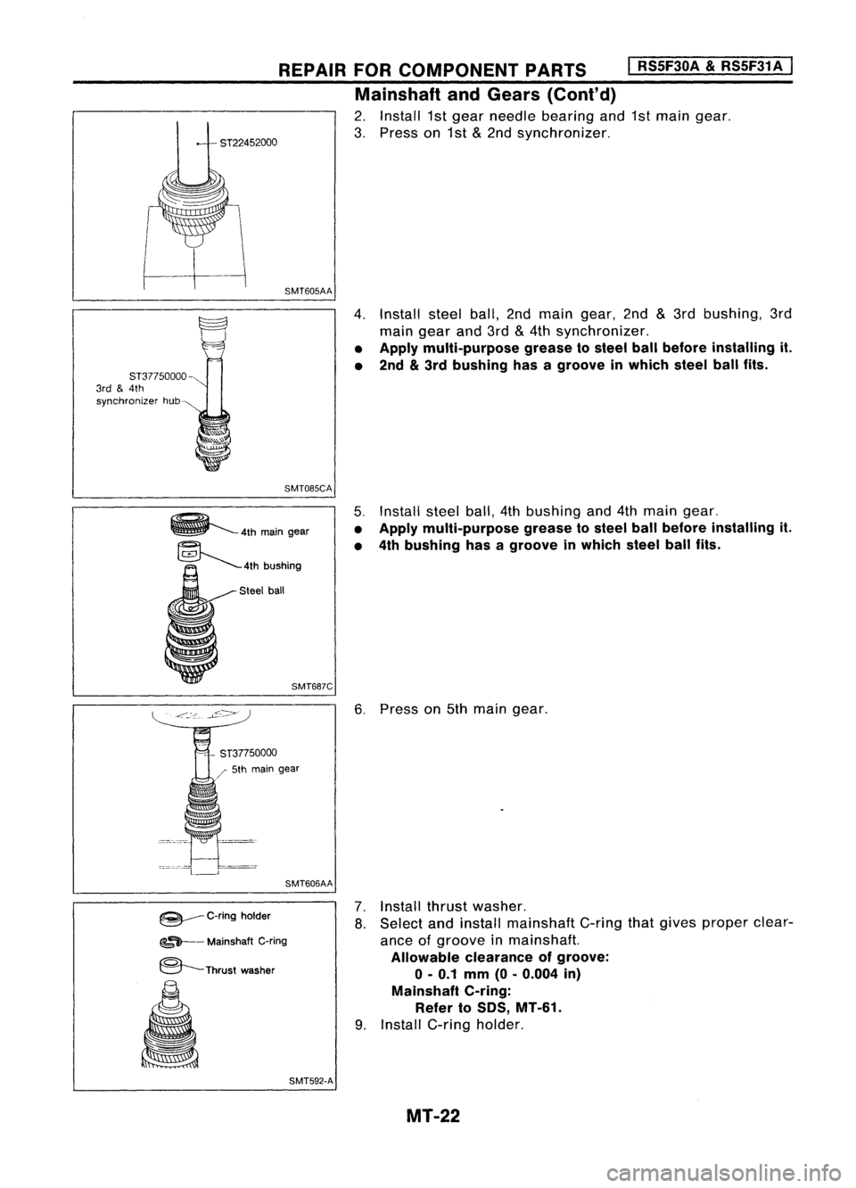 NISSAN ALMERA N15 1995  Service Manual 
ST22452000
ST37750000 -

3rd 
&
4th

synchronizer hub 
REPAIR
FORCOMPONENT PARTS
I
RS5F30A &RS5F31A 
I

Mainshaft andGears (Cont'd)

2. Install 1stgear needle bearing and1stmain gear.
3. Press on
