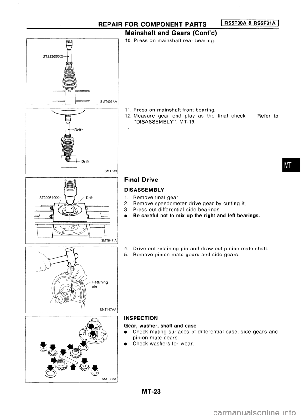 NISSAN ALMERA N15 1995  Service Manual 
ST22360002 
REPAIR
FORCOMPONENT PARTS
I
RSSF30A 
&
RSSF31A 
I

Mainshaft andGears (Cont'd)

10. Press onmainshaft rearbearing.

SMT607AA 
11.Press onmainshaft frontbearing.
12. Measure gearendpla
