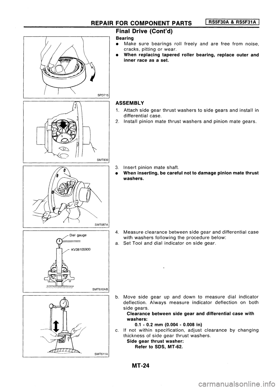 NISSAN ALMERA N15 1995  Service Manual 
KV38105900
REPAIR
FORCOMPONENT PARTS
I
RS5F30A 
&
RS5F31A 
I

Final Drive (Conl'd)
Bearing

• Make surebearings rollfreely andarefree from noise,
cracks, pittingorwear.

• When replacing tape