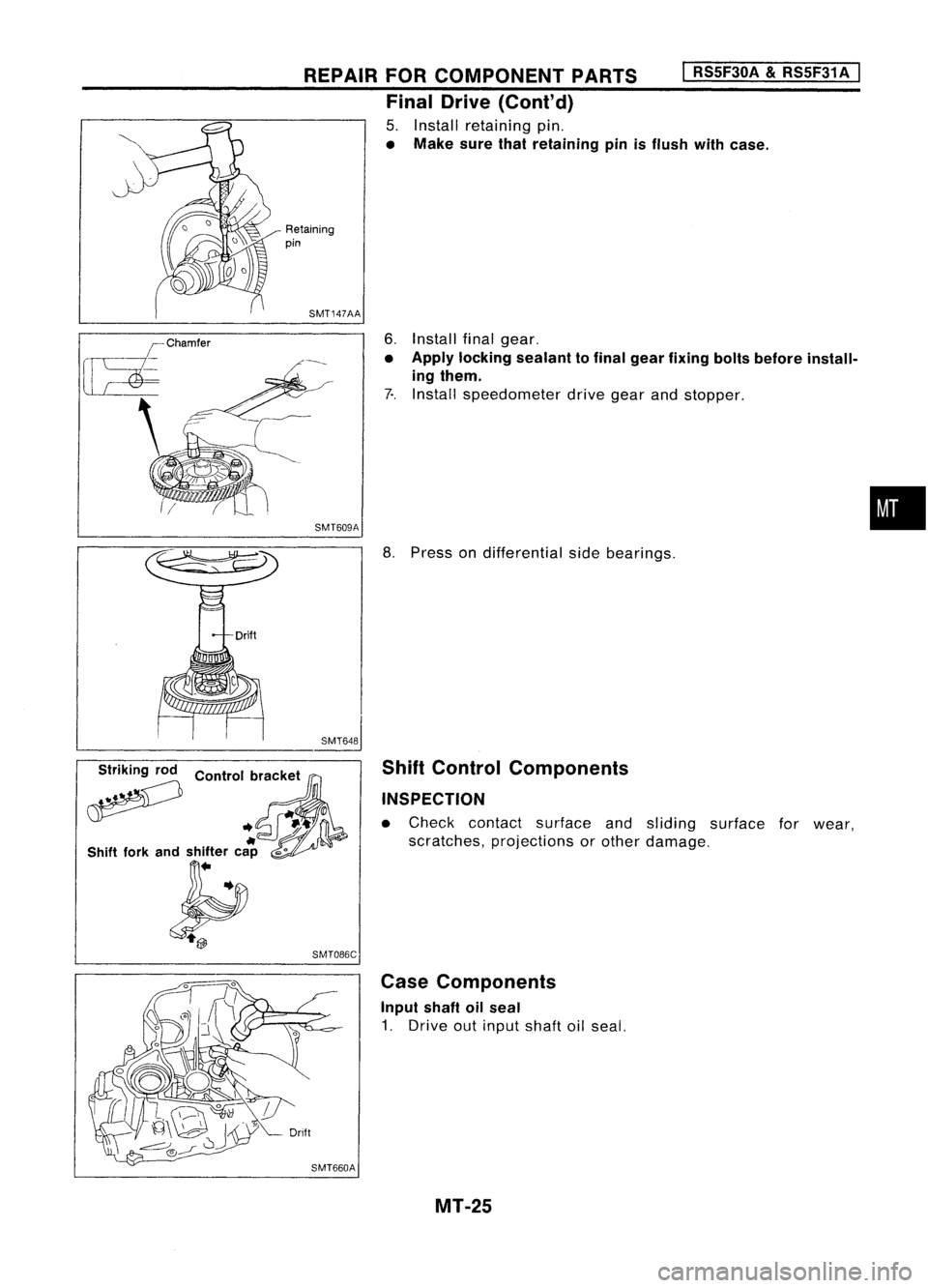 NISSAN ALMERA N15 1995  Service Manual 
1/
REPAIR
FORCOMPONENT PARTS
I
RS5F30A 
&
RS5F31A 
I

Final Drive (Cont'd)

5. Install retaining pin.

• Make surethatretaining pinisflush withcase.
Retaining

pin

SMT147AA 
6.Install finalgea