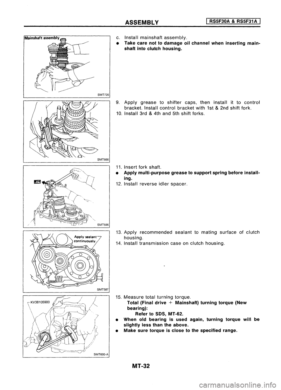 NISSAN ALMERA N15 1995  Service Manual ASSEMBLYI
RSSF30A 
&
RSSF31 A
I

SMT720 
c.
Install mainshaft assembly.

• Take carenottodamage oilchannel wheninserting main-
shaft intoclutch housing.

9. Apply grease toshifter caps,theninstall i