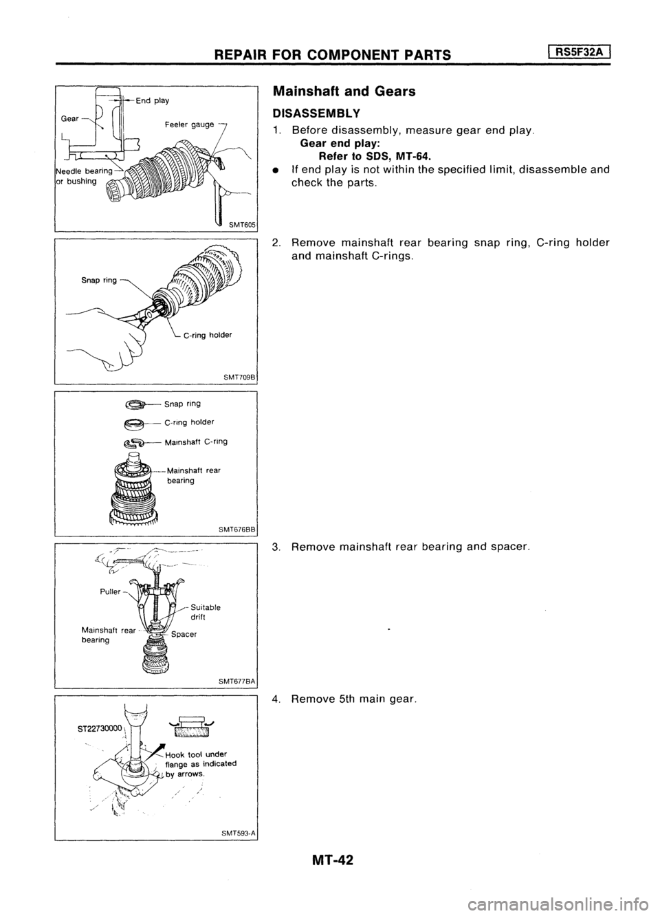 NISSAN ALMERA N15 1995  Service Manual REPAIRFORCOMPONENT PARTS 
I

RS5F32A 
I

Snap ring End
play 
Mainshaft
andGears
DISASSEMBL Y

1. Before disassembly, measuregearendplay.

Gear endplay:
Refer to50S, MT-64.

• Ifend play isnot within