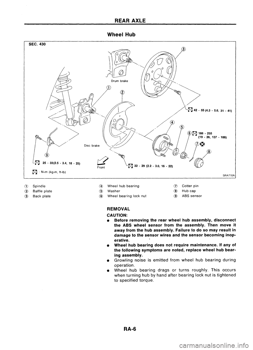 NISSAN ALMERA N15 1995  Service Manual 
REARAXLE

Wheel Hub

SEC. 430
SRA710A

6
~ 
186 •255
(19 •26, 137 -188)

Drum
brake

r2'\ 
Front ~22-29 (2.2 •3.0, 16-22)

Disc
brake

25 -33(2.5 -3.4, 18-25)

~ :N.m (kg-m. ft-Ib)

G) 
Spi