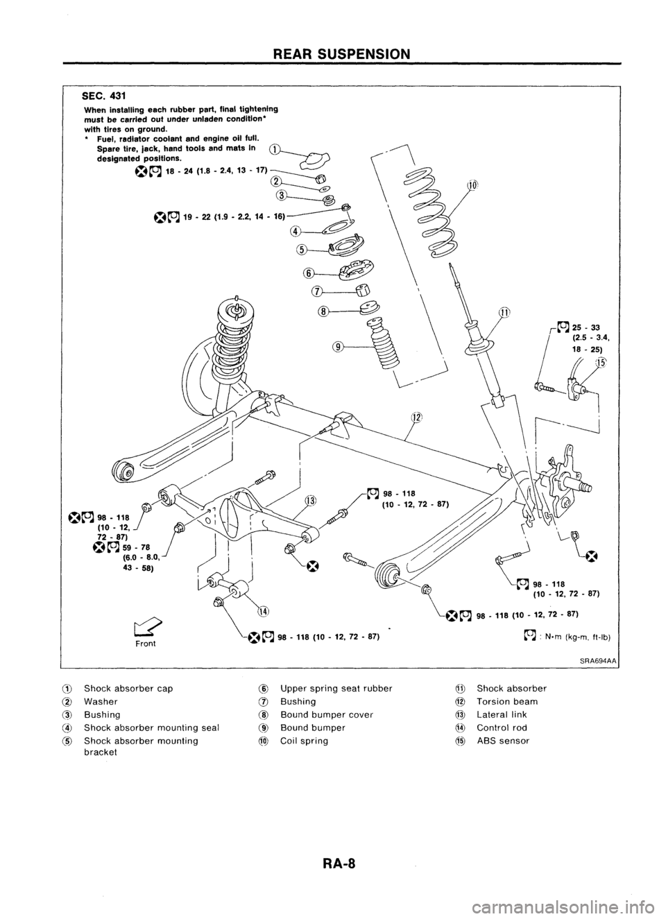 NISSAN ALMERA N15 1995  Service Manual REARSUSPENSION

SEC. 431

~:N'm (kg-m. fl-Ib)

L'~
~;.;
~~.4,

18 •25)

~'

\ \ i---J
~~ ~

- ~98•118 (
I~ / 110-12,72-87) ~-~~~ 
@

~ 
"
\..-~

~ ~;:;:Y ~ '-~.

--...~~ ~~98-1