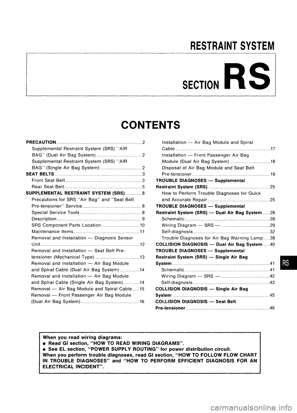 NISSAN ALMERA N15 1995  Service Manual 
RESTRAINTSYSTEM
SECTION 
RS
CONTENTS
PRECAUTION 2

Supplemental RestraintSystem(SRS)"AIR
BAG" (DualAirBag System) 2
Supplemental RestraintSystem(SRS)"AIR
BAG" (Single AirBag System) 2