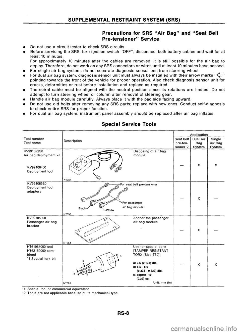 NISSAN ALMERA N15 1995  Service Manual SUPPLEMENTALRESTRAINTSYSTEM(SRS)
Precautions forSRS "AirBag" and"Seat Belt
Pre-tensioner" Service

• Donot use acircuit testertocheck SRScircuits.
• Before servicing theSRS. turnig