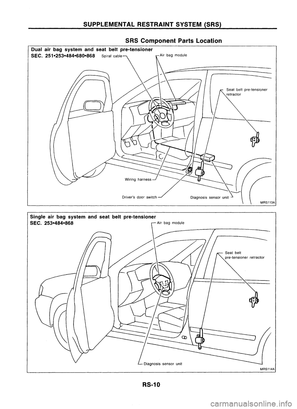 NISSAN ALMERA N15 1995  Service Manual SUPPLEMENTALRESTRAINTSYSTEM(SRS)
SRS Component PartsLocation
Dual airbag system andseat beltpre-tensioner
SEC. 251-253-484-680-868 Spiralcable Airbag module
Diagnosis sensorunit
Single airbag system a
