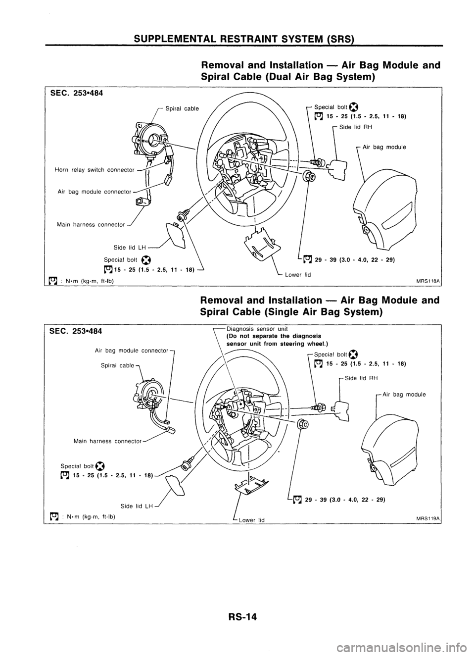 NISSAN ALMERA N15 1995  Service Manual SUPPLEMENTALRESTRAINTSYSTEM(SRS)
Removal andInstallation -Air Bag Module and
Spiral Cable(DualAirBag System)
SEC. 253-484
Horn relayswitch connector
Special bolt~

to:J 
15-25 (1.5 -2.5, 
11-
18)

to: