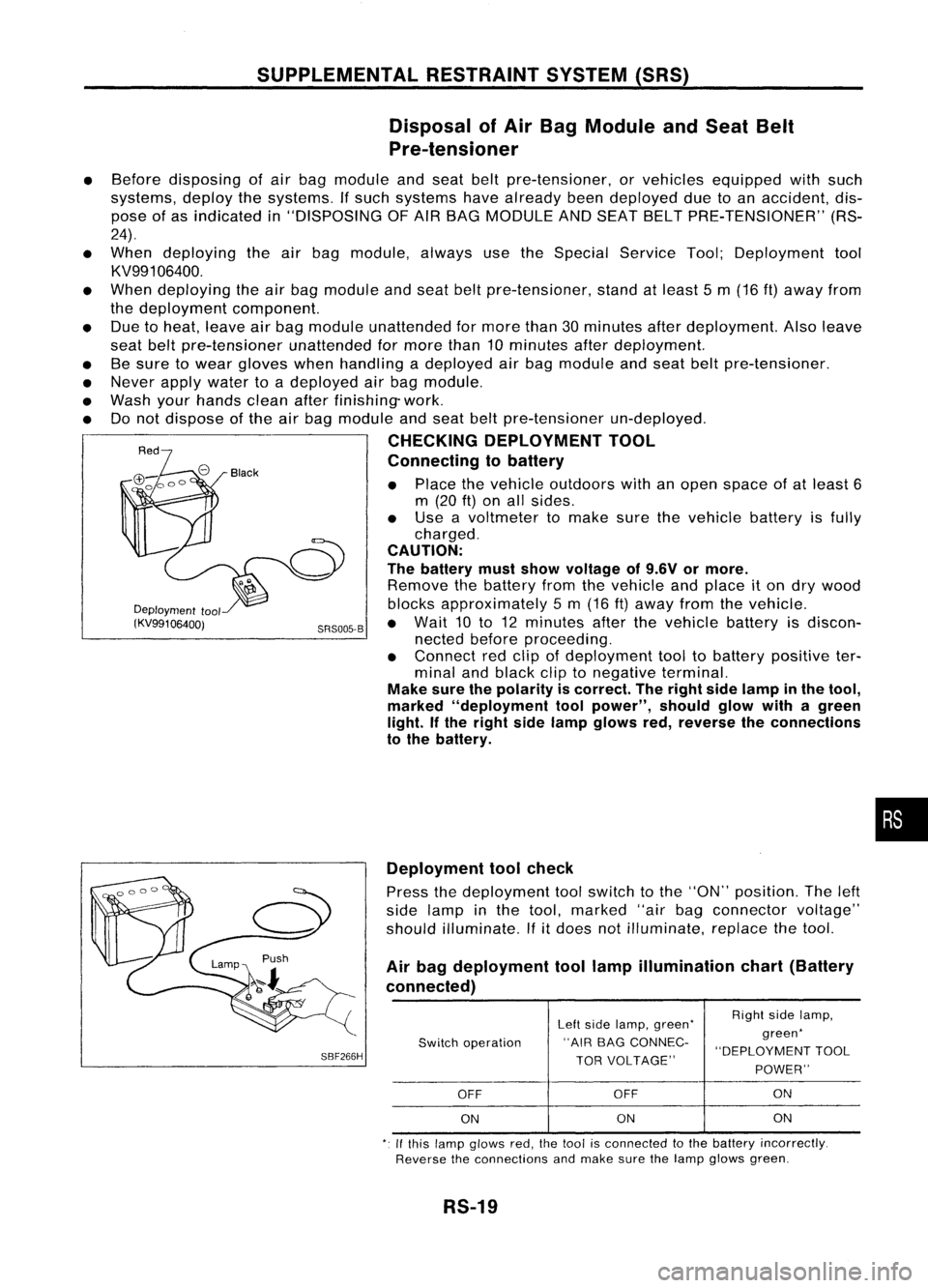 NISSAN ALMERA N15 1995  Service Manual SUPPLEMENTALRESTRAINTSYSTEM(SRS)
Disposal ofAir Bag Module andSeat Belt
Pre-tensioner

• Before disposing ofair bag module andseat beltpre-tensioner, orvehicles equipped withsuch
systems, deploythes