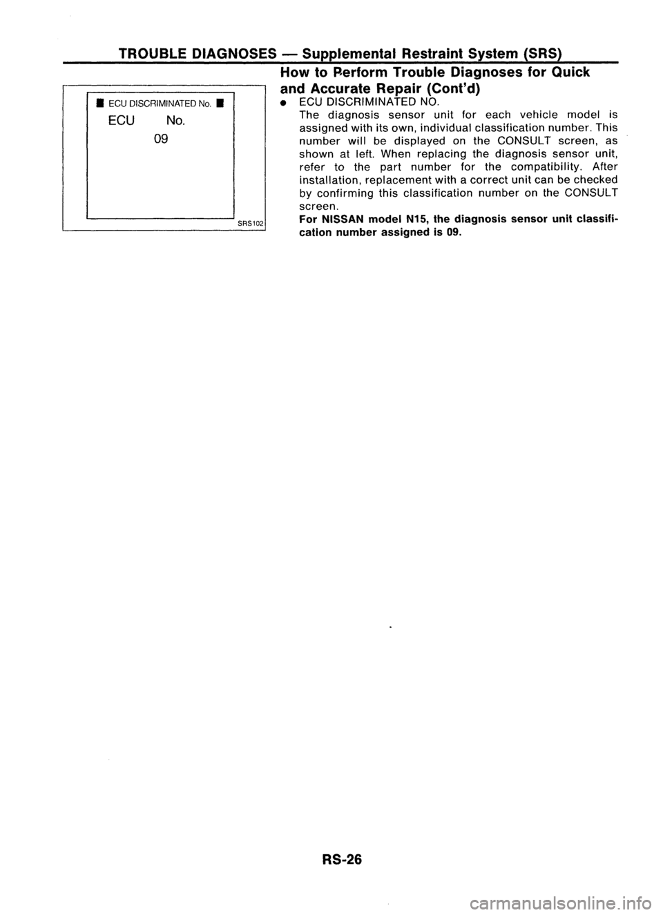 NISSAN ALMERA N15 1995  Service Manual SRS102
TROUBLE
DIAGNOSES -Supplemental RestraintSystem(SRS)
How toPerform TroubleDiagnoses forQuick
and Accurate Repair(Cont'd)

• ECU DISCRIMINATED NO.
The diagnosis sensorunitforeach vehicle m