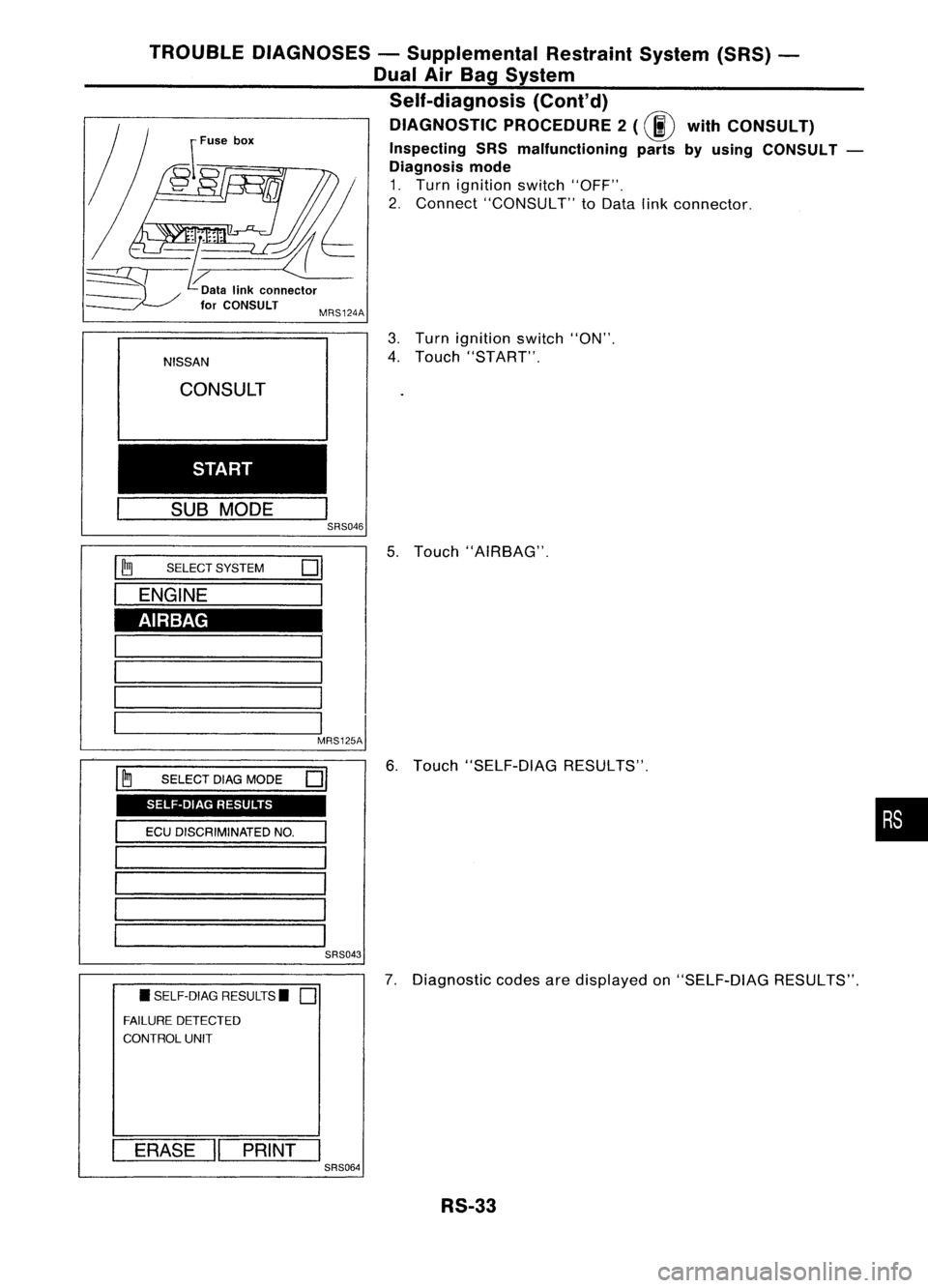 NISSAN ALMERA N15 1995  Service Manual TROUBLEDIAGNOSES -Supplemental RestraintSystem(SRS)-
Dual AirBag System
Self-diagnosis (Cont'd)
DIAGNOSTIC PROCEDURE2
(00 
withCONSULT)
Inspecting SRSmalfunctioning partsbyusing CONSULT -
Diagnosi