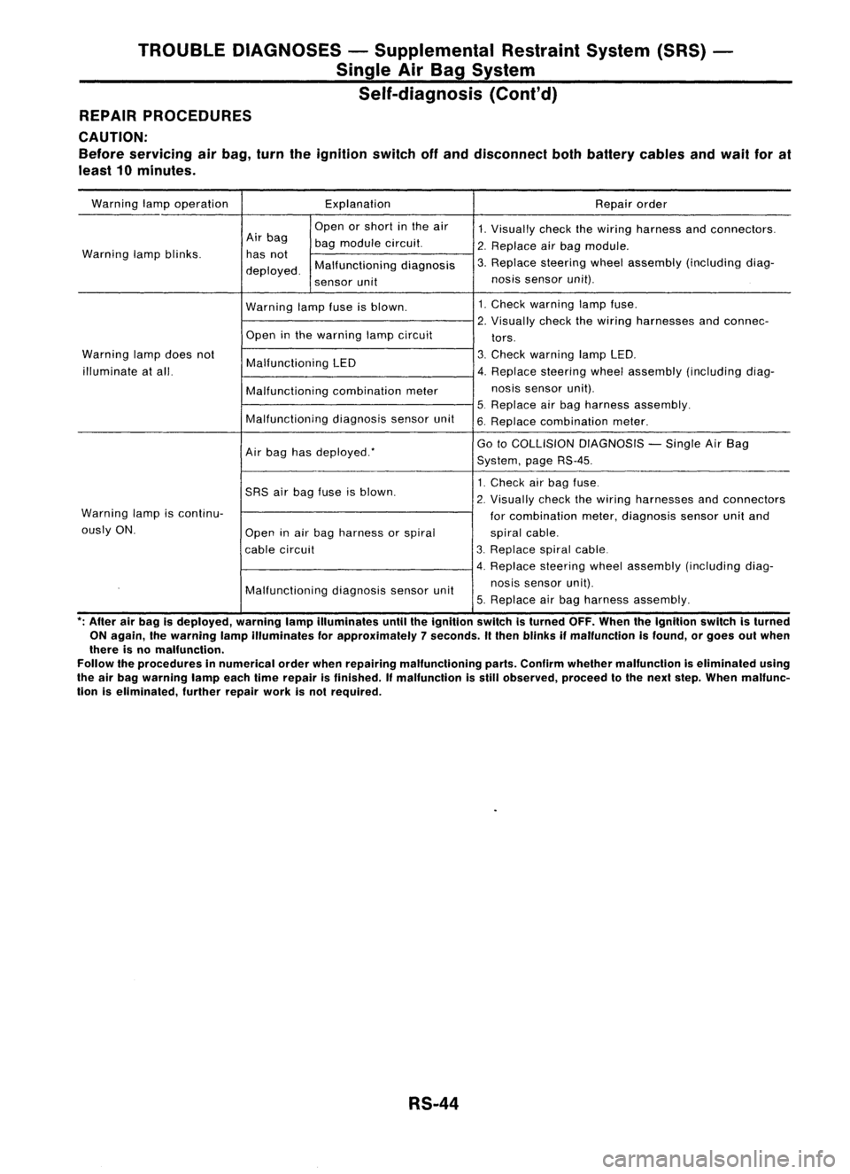 NISSAN ALMERA N15 1995  Service Manual TROUBLEDIAGNOSES -Supplemental RestraintSystem(SRS)
Single AirBag System
Self-diagnosis (Cont'd)
REPAIR PROCEDURES
CAUTION:
Before servicing airbag, turntheignition switchoffand disconnect bothbat