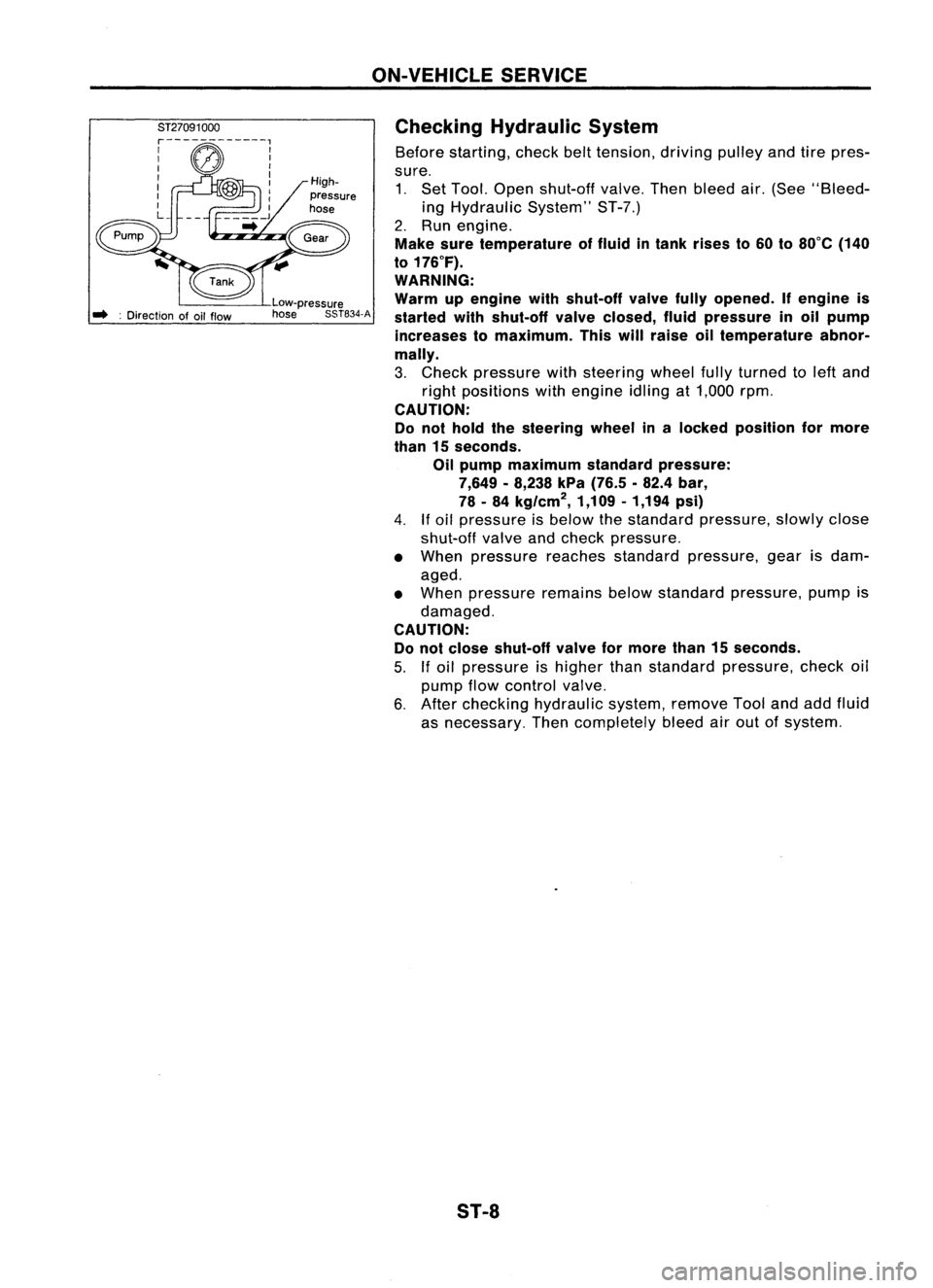 NISSAN ALMERA N15 1995  Service Manual 
ST27091000

.. :Direction ofoil flow Low-pressure
hose SST834-AON-VEHICLE
SERVICE
Checking Hydraulic System

Before starting, checkbelttension, drivingpulleyandtirepres-
sure. 1. Set Tool. Open shut-