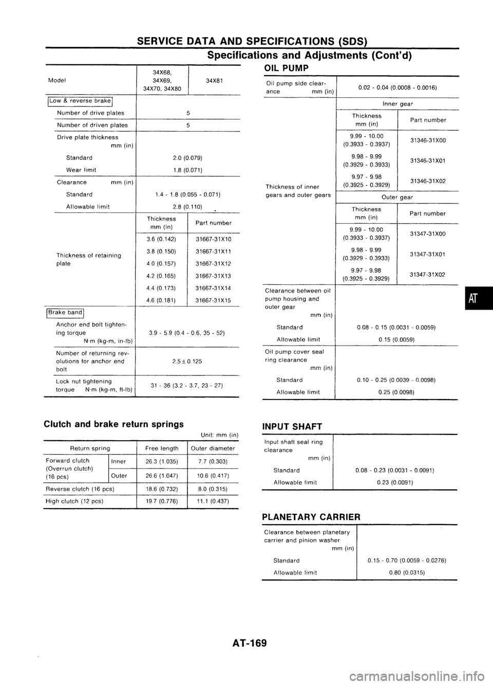 NISSAN ALMERA N15 1995  Service Manual 
•

Oil
pump sideclear-

0.02-0.04 (0.0008 -0.0016)

ance mm(in)
Innergear
Thickness Partnumber
mm (in)

9.99 -10.00
31346-31XOO
(0.3933 -0.3937)
9.98 -9.99
31346-31X01
(0.3929 -0.3933)
9.97 -998
31