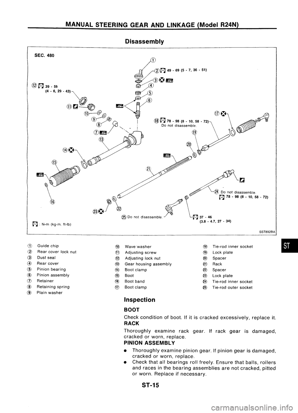 NISSAN ALMERA N15 1995  Service Manual MANUALSTEERING GEARANDLINKAGE (ModelR24N)
Disassembly
SEC. 480

•

SST892BA

@ 
Tie-rod innersocket

@ 
Lock plate

@) 
Spacer

@ 
Rack

@ 
Spacer

@ 
Lock plate

@ 
Tie-rod innersocket

@ 
Tie-rod 