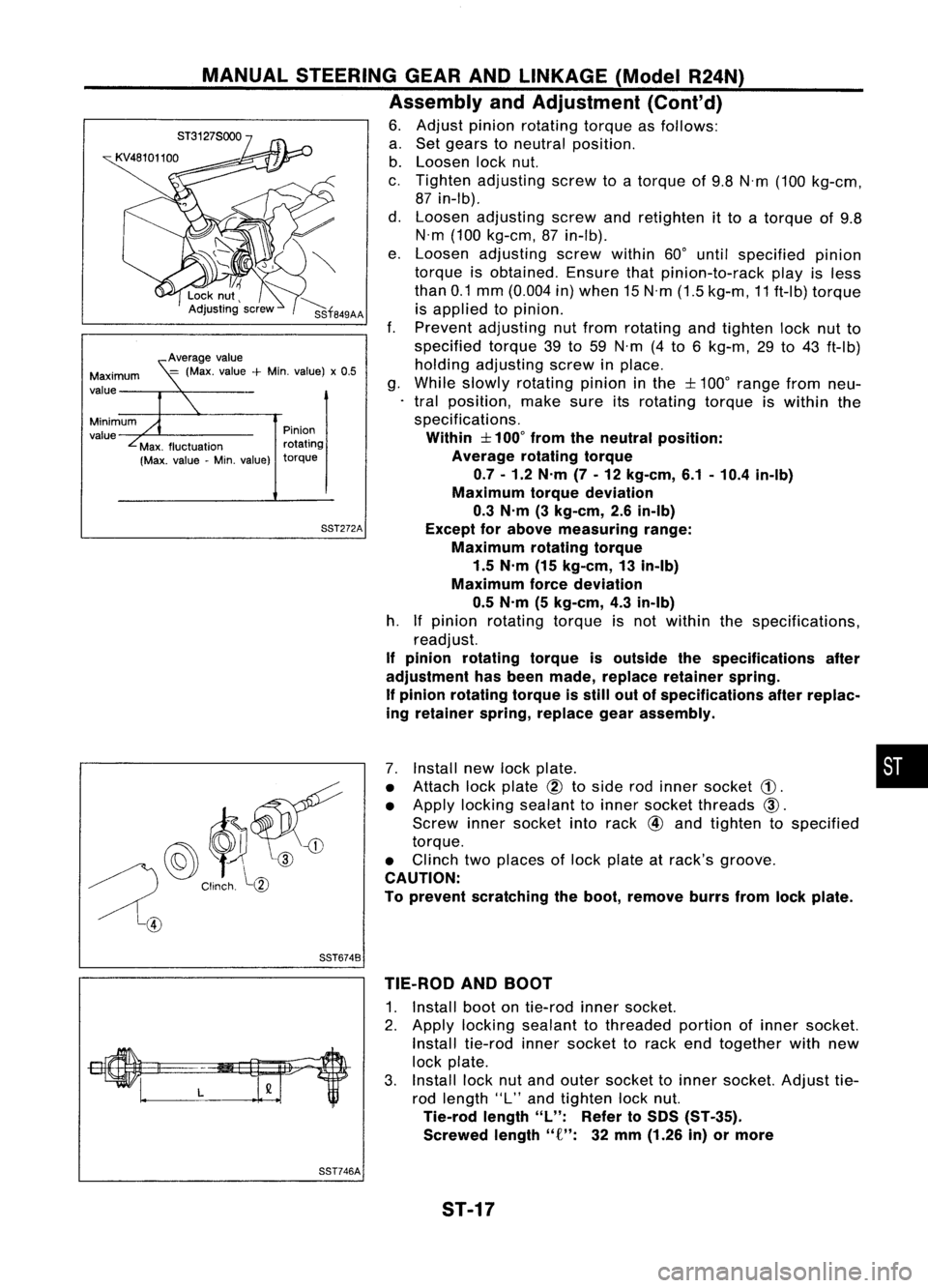 NISSAN ALMERA N15 1995  Service Manual SST272A
Pinion
rotating
torque
MANUAL
STEERING GEARANDLINKAGE (ModelR24N)
Assembly andAdjustment (Cant'd)

6. Adjust pinionrotating torqueasfollows:
a. Set gears toneutral position.
b. Loosen lock