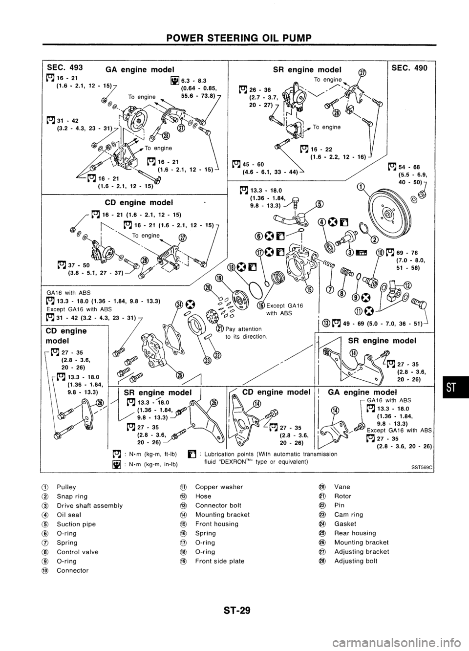 NISSAN ALMERA N15 1995  Service Manual POWERSTEERING OILPUMP

•

SST569C
SEC.
490
SR engine model~
To engine

~26. 36~ ,/"~

;~7 ..
':ij m '-/
~/i<> ·"-

~':J ~ 
@
'CJ!I",

1~ ........To engine

~16_22 (1.6