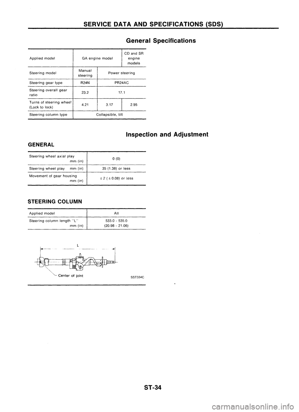 NISSAN ALMERA N15 1995  Service Manual SERVICEDATAANDSPECIFICATIONS (SOS)
General Specifications

CD and SR
Applied model GAengine model engine
models
Steering model Manual
Powersteering
steering
Steering geartype R24N PR24AC
Steering over