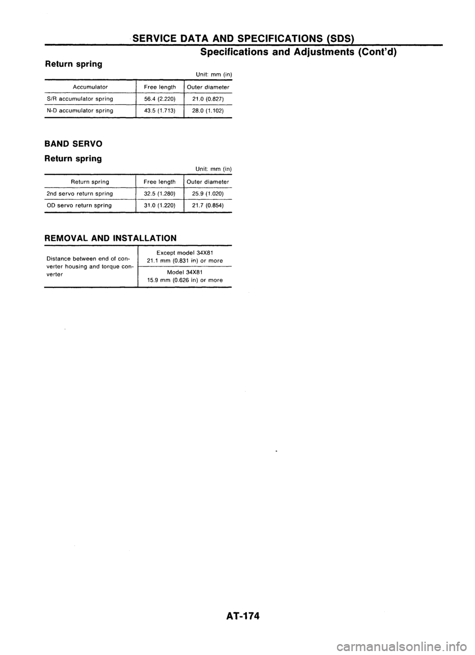 NISSAN ALMERA N15 1995  Service Manual .SERVICE OATAAND SPECIFICATIONS (SOS)
Specifications andAdjustments (Cont'd)
Return spring

Unit:mm(in)
Accumulator Freelength Outerdiameter

SIR 
accumulator spring
56.4(2.220) 21.0(0.827)
N-D ac