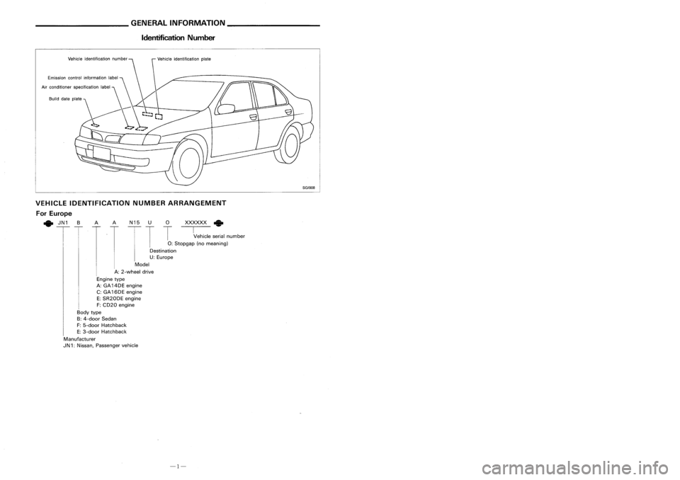 NISSAN ALMERA N15 1995  Service Manual 
~~~~~~~~_GENERALJNFORM~ION~~~~~~~~_ 
IdentificationNumber _
REPLACEMENTOPERATIONS

Rear SideMember Extension 
Sedan

------- 
/

/\ 
---

/ \ -

'------- /~ ,,\I
c-

~ ~>~

111

114

Service
Join