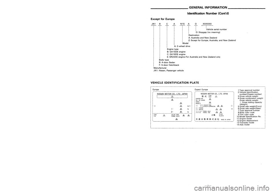 NISSAN ALMERA N15 1995  Service Manual REPLACEMENTOPERATIONS
Rear Floor Rear ________
GENERALINFORMATION _
Identification Number(Cont'd)
(Work afterrearpanel havebeen removed.)

ExceptforEurope

IN 1 .B CAN 15A 
0 
XXXXXX

T
T 
--c:::
