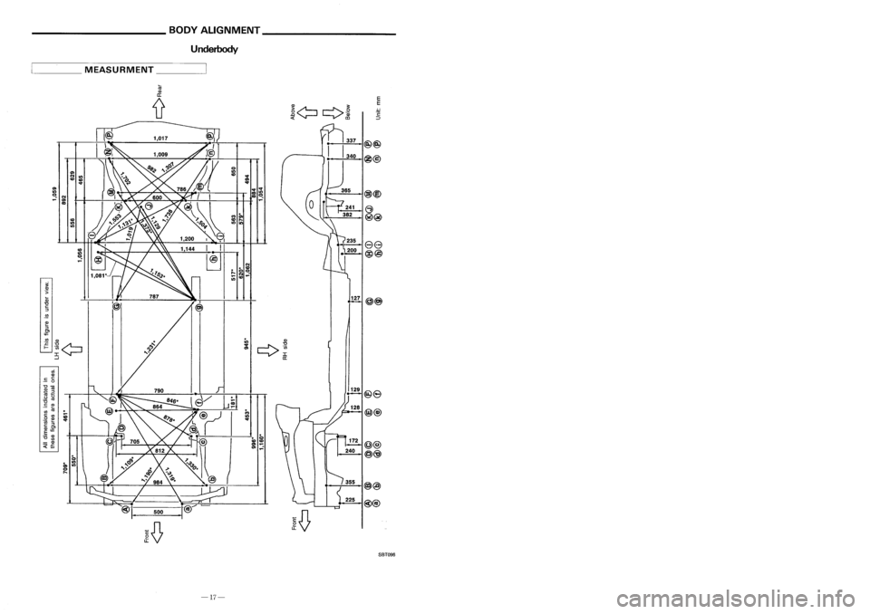 NISSAN ALMERA N15 1995  Service Manual __________ BODYALIGNMENT ___________
PRECAUTIONS _
Underbody Precautions
ForHandling HighStrength Steel

• InNissan vehicles, HSSplates of373 N/mm
2 
(38kg/mm
2, 
54klb/sq in)(NP130) aremost commonl