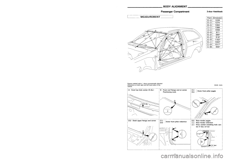 NISSAN ALMERA N15 1995  Service Manual _________ BODYALIGNMENT __________
BODYALIGNMENT _
Passenger Compartment
3-doorHatchback Passenger
Compartment 3-door
Hatchback

Unit: mm

@ :
2nd crossmember standardhole~:Rear suspension installingh