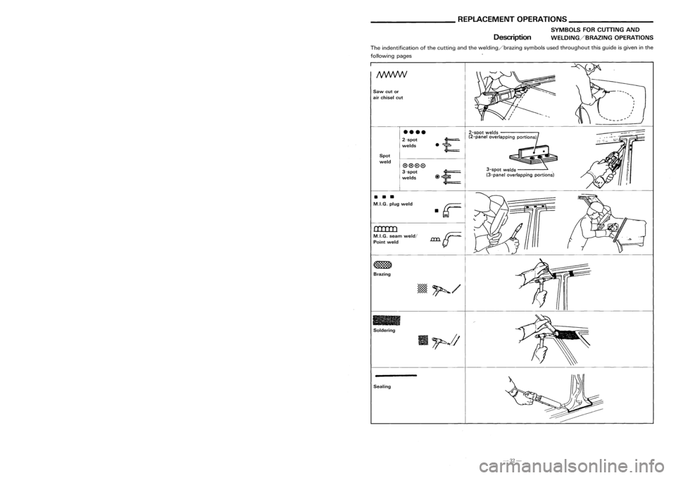 NISSAN ALMERA N15 1995  Service Manual Description
_________
BODYALIGNMENT _
Body Center Marks ________
REPLACEMENTOPERATIONS _

SYMBOLS FORCUITING AND
WELDING/BRAZING OPERATIONS

..J

3-spot welds

(3-panel overlapping portions)

2-SDOt

