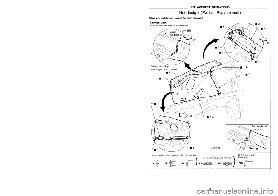NISSAN ALMERA N15 1995  Service Manual BODYCONSTRUCTION _

------------

BodyConsb"uction. REPLACEMENT
OPERATIONS _

------------

Hoodledge(PartialReplacement)
(Work afterradiator coresupport hasbeen removed.)
114AUnit:mm
Before
insta