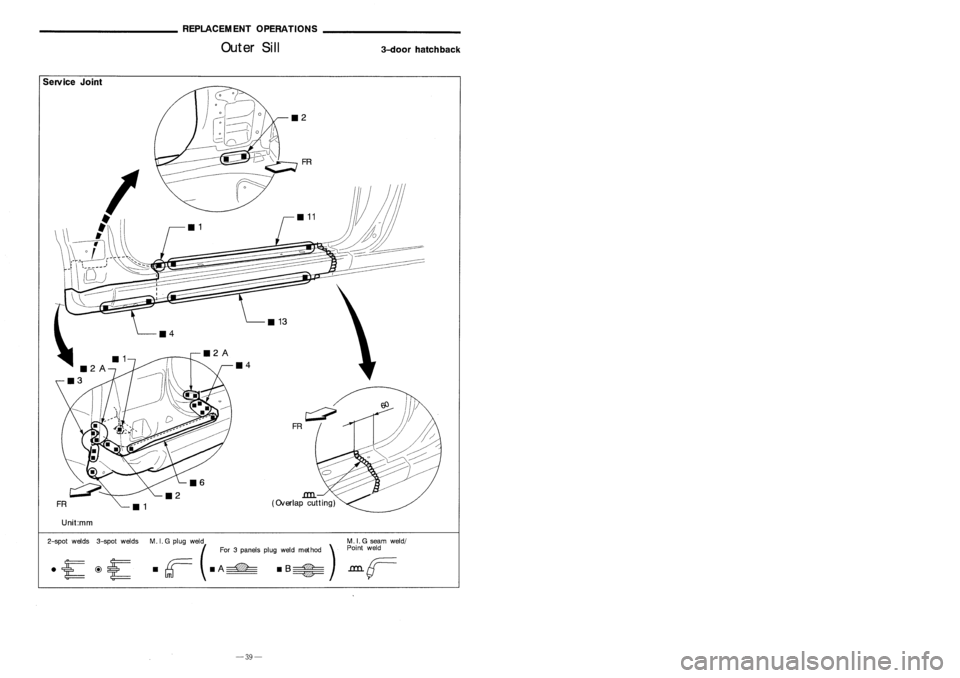 NISSAN ALMERA N15 1995  Service Manual REPLACEMENTOPERATIONS

Outer Sill

3-doorhatchback Body
Component Parts 3-doorHatchback
Service Joint

:r:

cC--:-

-:r:

.co ~

I.- 
c2S

~- 
$
$

'+- 
$
$

0 
:r: 
..0

.co

000
0
0

cC 
E
lo-

