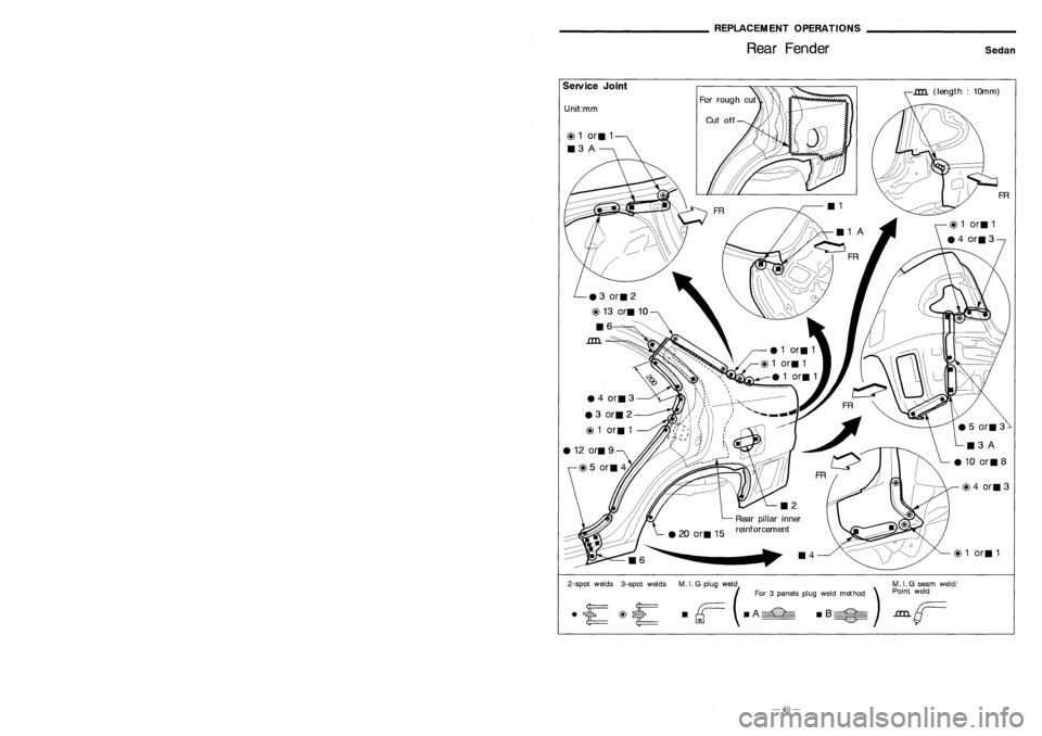 NISSAN ALMERA N15 1995  Service Manual 
~~~~~~~_BODYCOMPONENTPAR~~~~~~~~_ 
BodyComponent Parts Sedan
5-door Hatchback REPLACEMENT
OPERATIONS
Rear Fender
Sedan

@ 1orll 1

o~

( \ FR

..an

(length :10mm)

114

M. I.G plug weld MIG seam wel