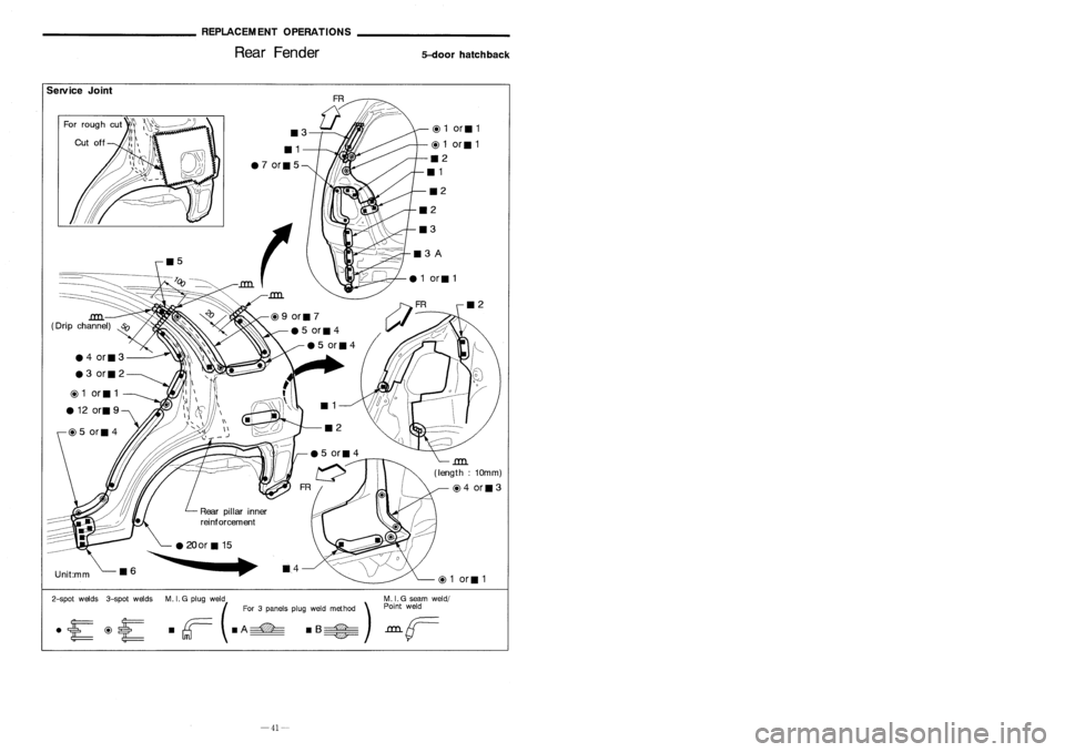 NISSAN ALMERA N15 1995  Service Manual ________BODYCOMPONENT PARTS _
___________ REPLACEMENTOPERATIONS
Rear Fender

5-doorhatchback

BodyComponent Parts Sedan
5-door Hatchback

~

o
o

'"C

iD

c

co

"0 
(]J

en

@

1or 111

1
