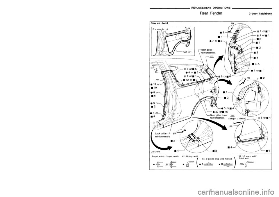 NISSAN ALMERA N15 1995  Service Manual UnderbodyComponent Parts REPLACEMENT'
OPERATIONS
Rear Fender 
3-doorhatchback

@ 
1
or 
11 1

@ 
1
or 
11 1

112

111

112

114

113
-\

M, 
I.
G plug weld MIG Id/
(For 3panels plugweld method )P: