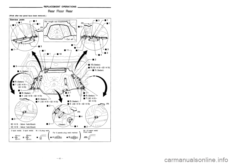 NISSAN ALMERA N15 1995  Service Manual REPLACEMENTOPERATIONS
Rear Floor Rear ________
GENERALINFORMATION _
Identification Number(Cont'd)
(Work afterrearpanel havebeen removed.)

ExceptforEurope

IN 1 .B CAN 15A 
0 
XXXXXX

T
T 
--c:::
