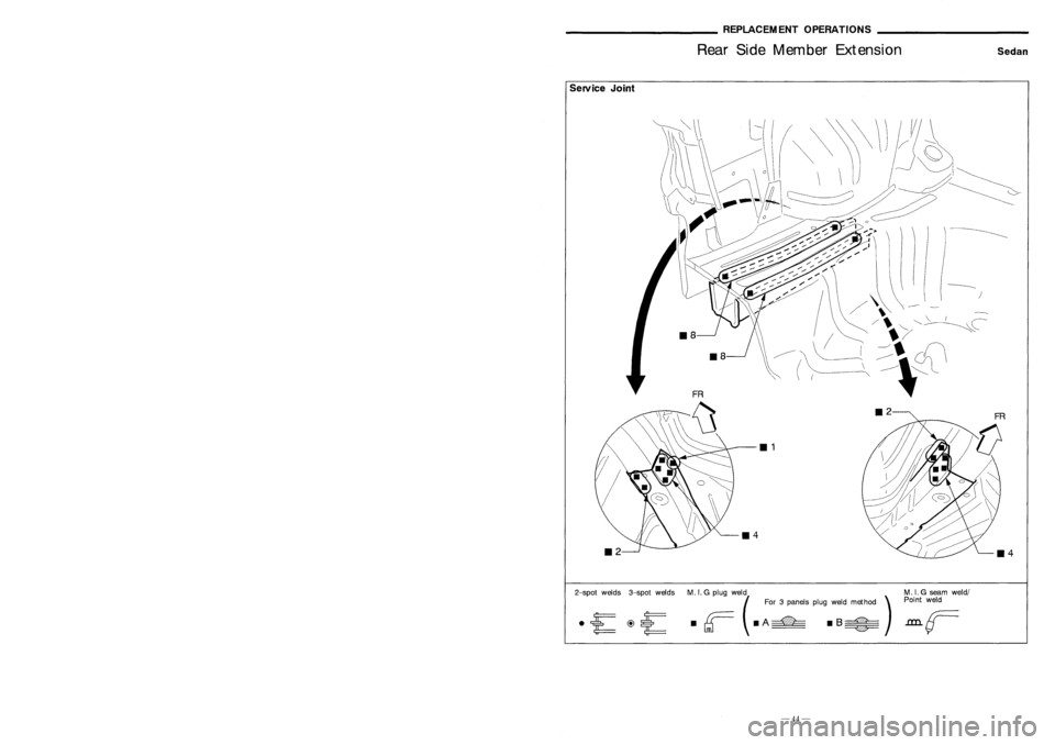 NISSAN ALMERA N15 1995  Service Manual 
~~~~~~~~_GENERALJNFORM~ION~~~~~~~~_ 
IdentificationNumber _
REPLACEMENTOPERATIONS

Rear SideMember Extension 
Sedan

------- 
/

/\ 
---

/ \ -

'------- /~ ,,\I
c-

~ ~>~

111

114

Service
Join
