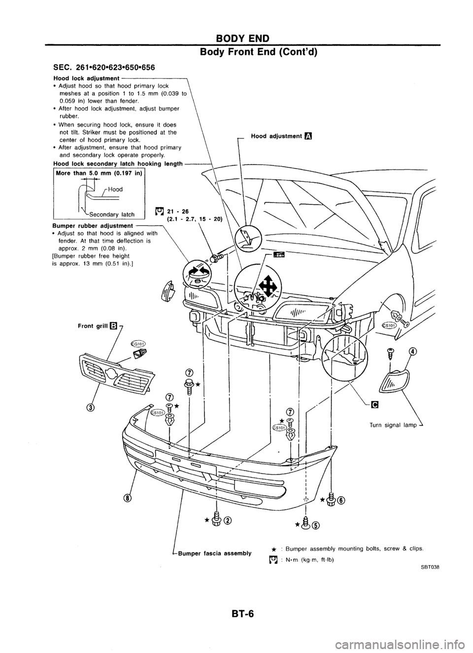 NISSAN ALMERA N15 1995  Service Manual 
BODYEND

Body Front End(Cont'd)

SEC. 261-620-623-650-656

Bumperfasciaassembly
Hood
lockadjustment
• Adjust hoodsothat hood primary lock
meshes ataposition 1to 1.5 mm (0.039 to
0.059 in)lower 