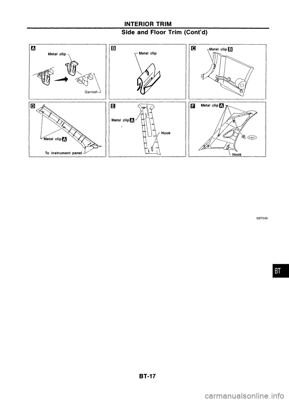 NISSAN ALMERA N15 1995  Service Manual 
Toinstrument panel 
m

INTERIOR
TRIM
Side andFloor Trim(Cont'd)
8T-17 8BT049

• 