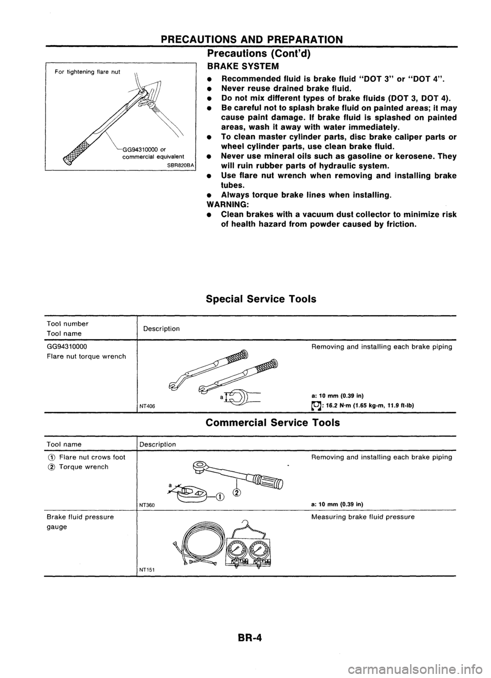 NISSAN ALMERA N15 1995 Service Manual GG94310000or
commercial equivalent
SBR820BA
For
tightening flarenut
Tool number
Tool name
PRECAUTIONS
ANDPREPARATION
Precautions (Conl'd)
BRAKE SYSTEM
• Recommended fluidisbrake fluid" NISSAN ALMERA N15 1995 Service Manual GG94310000or
commercial equivalent
SBR820BA
For
tightening flarenut
Tool number
Tool name
PRECAUTIONS
ANDPREPARATION
Precautions (Conl'd)
BRAKE SYSTEM
• Recommended fluidisbrake fluid"