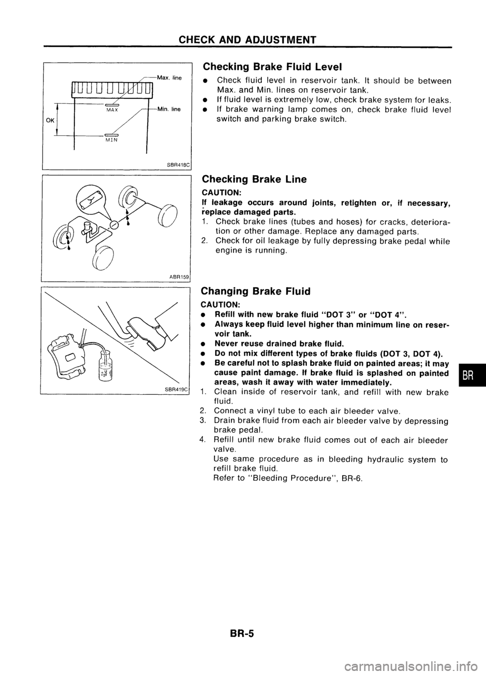 NISSAN ALMERA N15 1995 Service Manual CHECKANDADJUSTMENT
OK
MINMax.
line
Min. line
SBR418C
Checking
BrakeFluidLevel
• Check fluidlevel inreservoir tank.Itshould bebetween
Max. andMin. lines onreservoir tank.
• Iffluid level isextr NISSAN ALMERA N15 1995 Service Manual CHECKANDADJUSTMENT
OK
MINMax.
line
Min. line
SBR418C
Checking
BrakeFluidLevel
• Check fluidlevel inreservoir tank.Itshould bebetween
Max. andMin. lines onreservoir tank.
• Iffluid level isextr