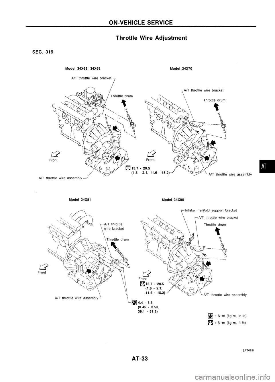 NISSAN ALMERA N15 1995  Service Manual ON-VEHICLESERVICE
Throttle WireAdjustment

SEC. 319

Model34X68, 34X69

AIT 
throttle wirebracket
Front

AIT 
throttle wireassembly
Model 34X81 Model
34X70
Model 34X80 
•

Front 
AIT
throttle wireas